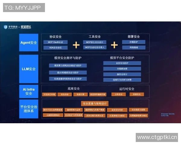以保障安全为核心构建智慧城市推动技术创新与社会可持续发展 以保障安全为核心构建智慧城市推动技术创新与社会可持续发展